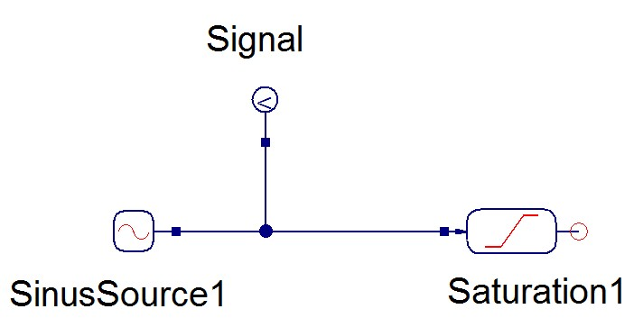 ../../_images/signals_and_control_systems_3.png