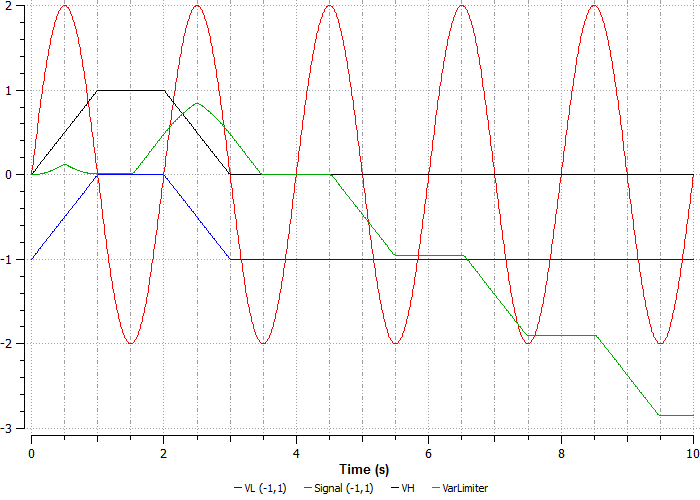 ../../_images/signals_and_control_systems_42.png