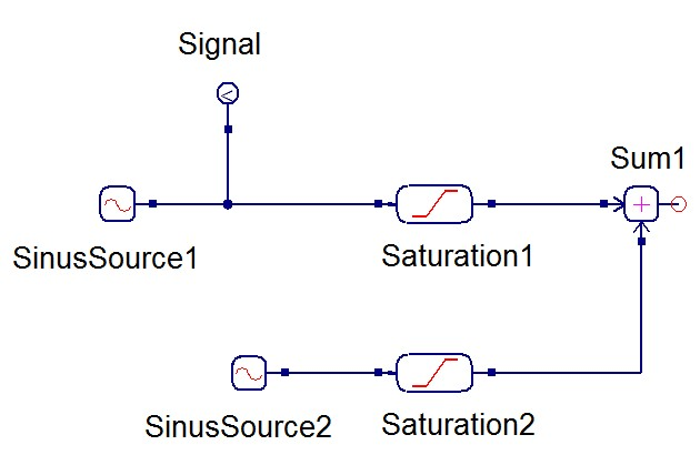 ../../_images/signals_and_control_systems_5.png
