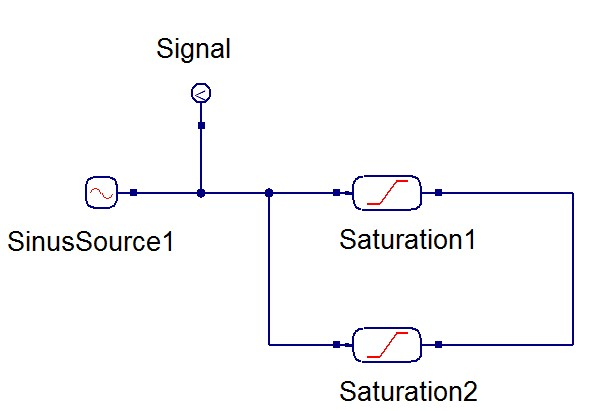../../_images/signals_and_control_systems_8.png